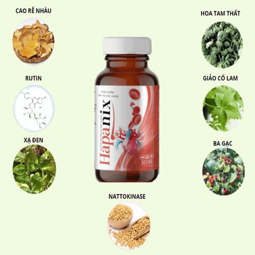 CHÍNH HÃNG] Viên Uống Hapanix Hỗ Trợ Điều Trị Tăng Huyết Áp | Lazada.vn