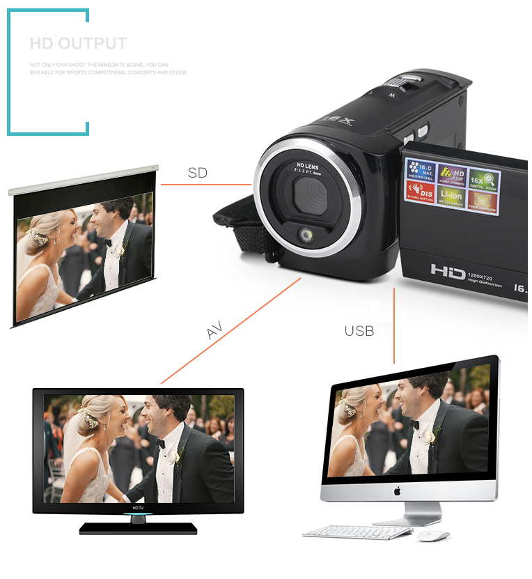 Máy quay phim cầm tay ELITEK HD Digital Video 16X + Tặng kèm thẻ nhớ 32GB