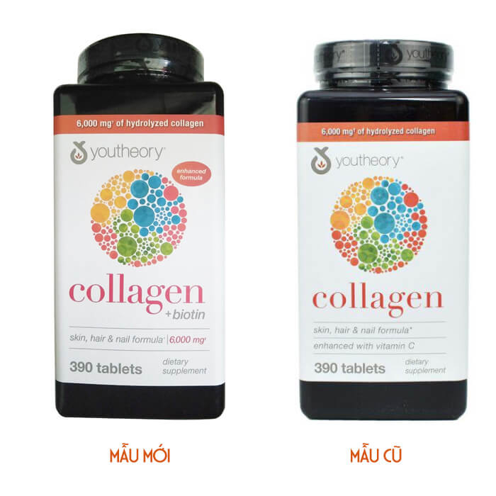 Collagen Youtheory Type 1 2 & 3 Của Mỹ