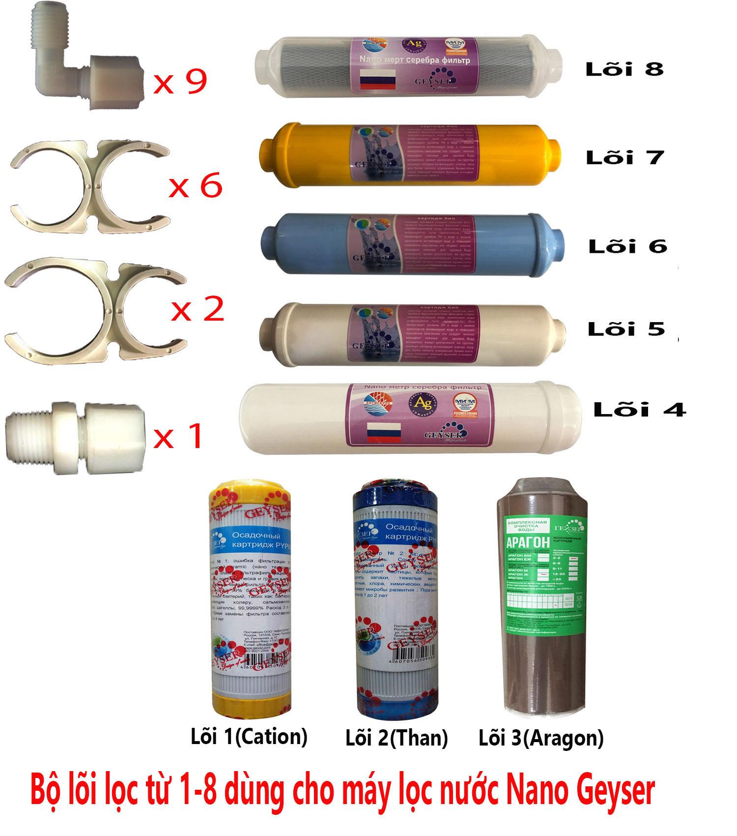 Bộ lõi lọc nước số 1-8 dùng cho máy Nano Geyser TK8