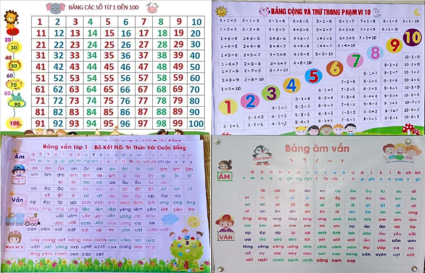 Bảng âm vần lớp 1 - Bạt cuộn không gấp . kích thước A0 - giáo cụ dạy học.