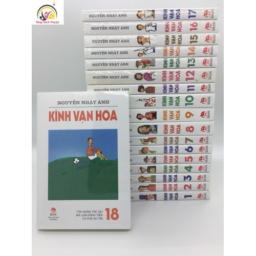 Kính vạn hoa