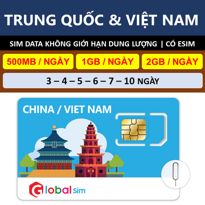 Sim trung quốc & việt nam - không giới hạn data. chưa kích hoạt.