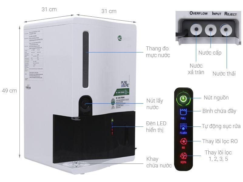 Máy lọc nước Ao Smith - model Z4 bảo hành 1 năm