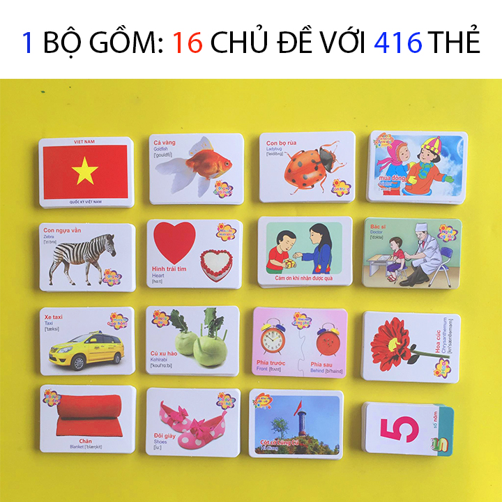 Bộ Thẻ Học Thông Minh 416 Thẻ 16 Chủ Đề Song Ngữ Anh-Việt Theo Phương Pháp Glenn Doman