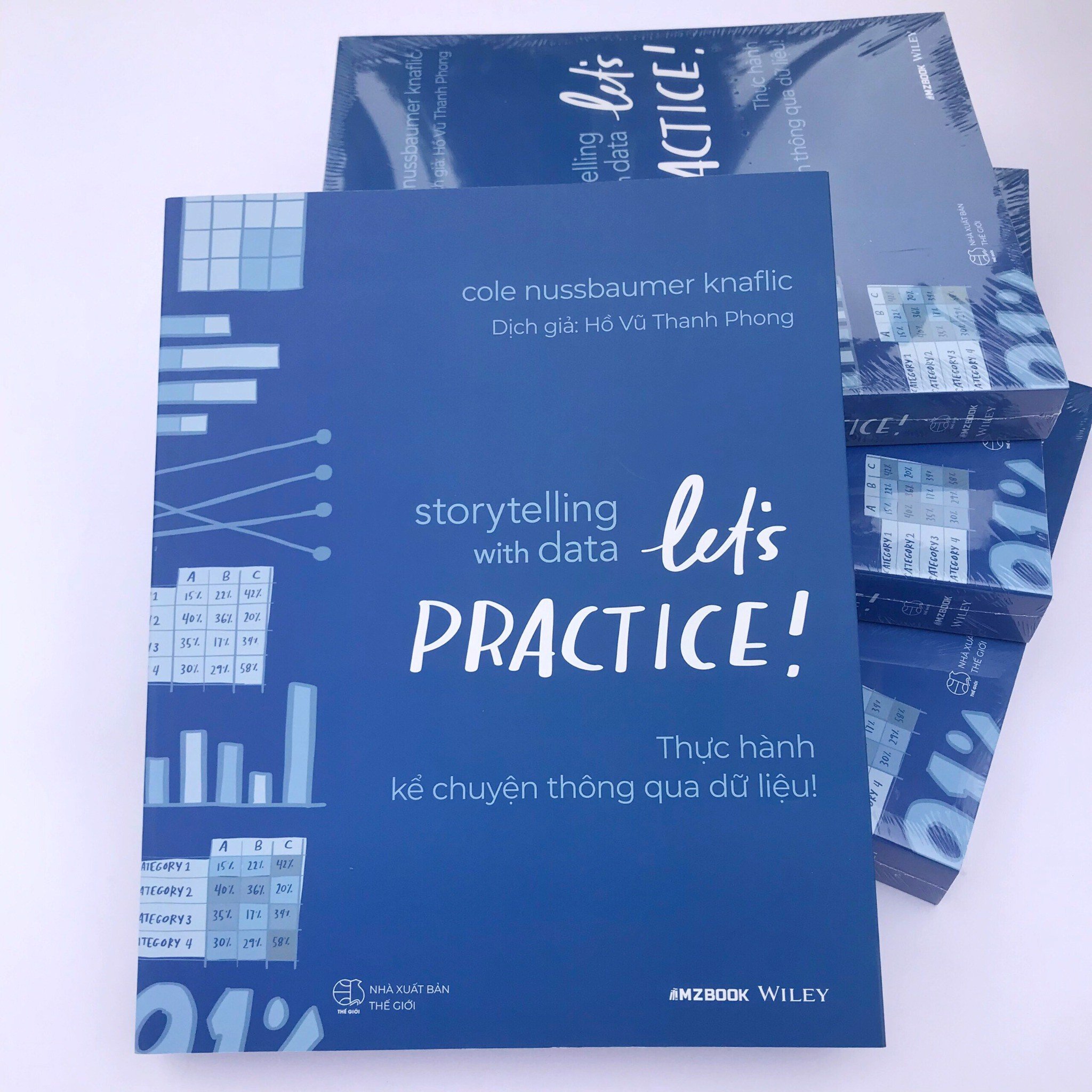 Storytelling With Data Lets Practive - Thực Hành Kể Truyện Thông Qua Dữ Liệu