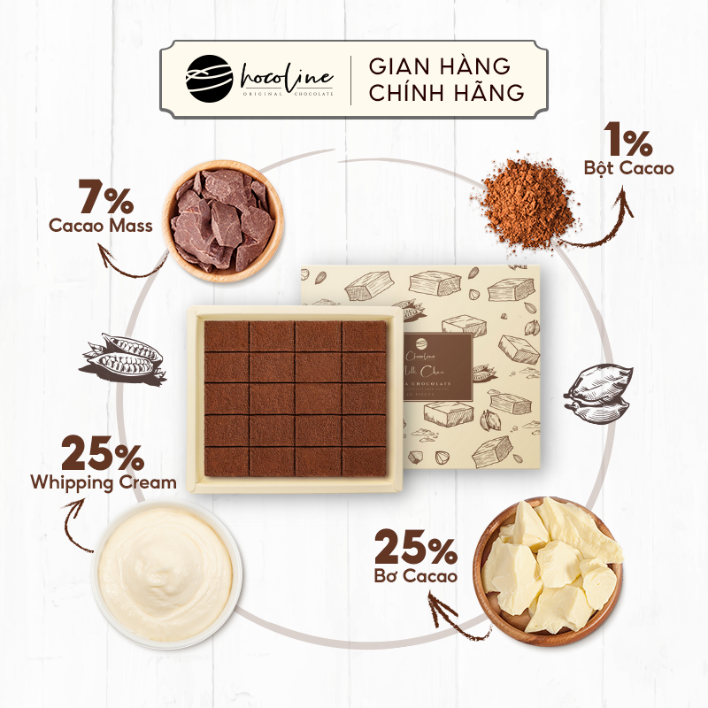 Socola Tươi Nama Nguyên Chất Chocolate Vị Sữa Milk Choc - Hộp 20 Viên (130gram) - Chocoline (Giao Nhanh 2H)