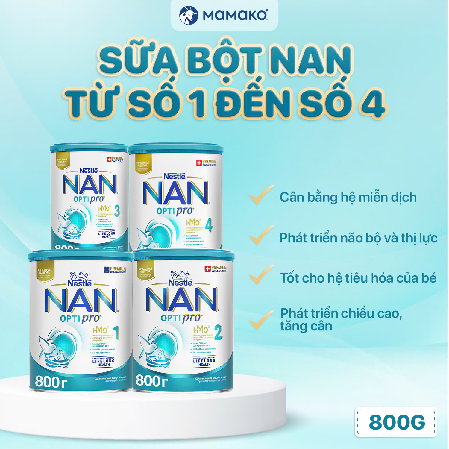 [DATE 2026] Sữa Nan Nga HMO Optipro số 1, 2, 3, 4 Mamako Bổ Sung Dinh Dưỡng Cho Bé Hộp 800g