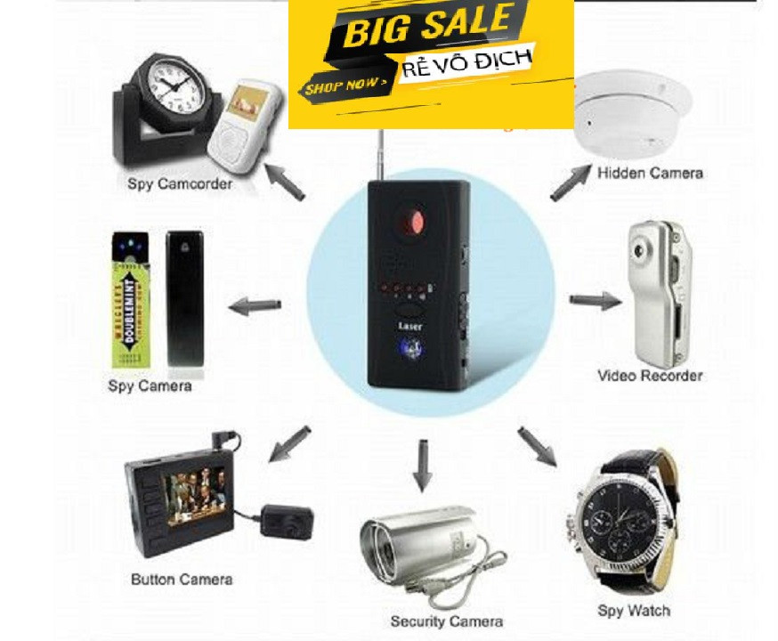 Máy phát hiện nghe lén, camera theo dõi CC308+