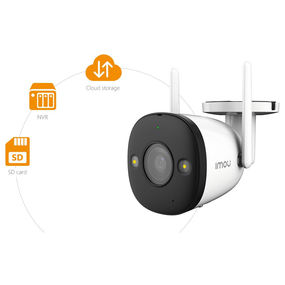 Camera WIFI  GIÁ RẺ F22FP camera Imou hình ảnh sắc nét siêu đẹp