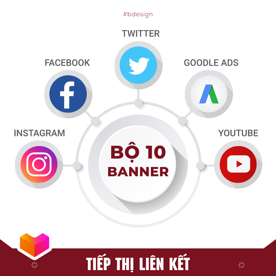 Dịch vụ tiếp thị liên kết bộ 10 banner thiết kế theo yêu cầu - B Design
