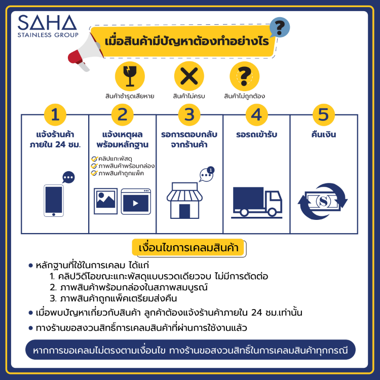 คำอธิบายเพิ่มเติมเกี่ยวกับ Seagull (นกนางนวล) แก้วน้ำ สุญญากาศทวิสต์ 0.8 ลิตร (สีชมพู) ถูกที่สุด รหัส 150001225 กระติกน้ำ ขวดน้ำ กระบอกน้ำ กะติกน้ำ กระติกน้ำสแตนเลส เก็บน้ำ