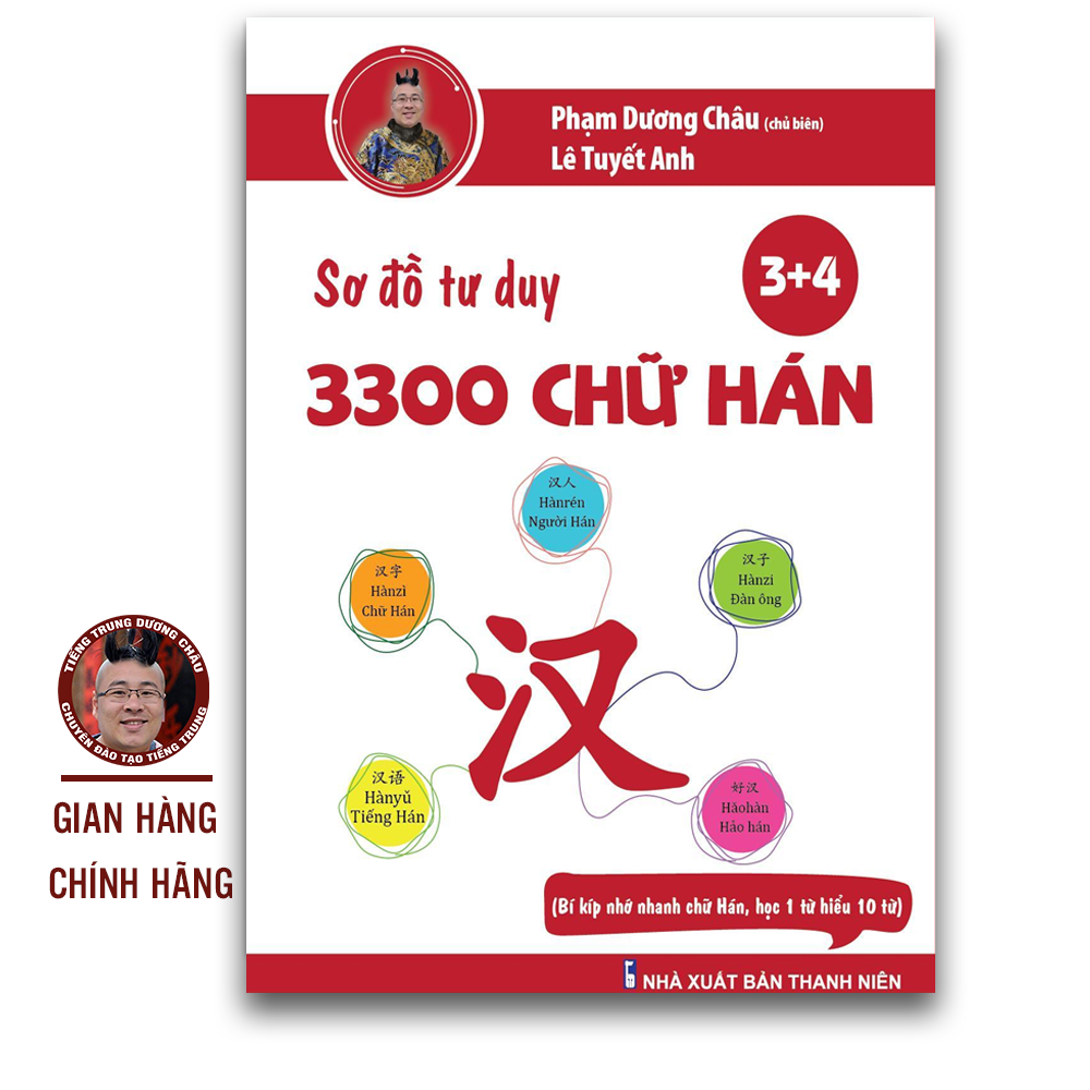 Sách - Sơ Đồ Tư Duy 3300 Chữ Hán tập 34 - Học Từ Vựng Tiếng Trung ...
