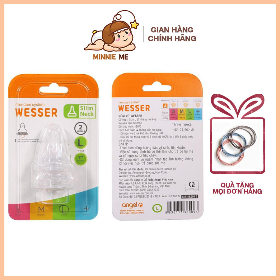 Núm ti Wesser cổ hẹp