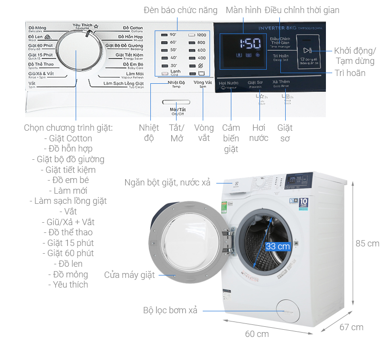 Máy Giặt ELECTROLUX 7525BQWA