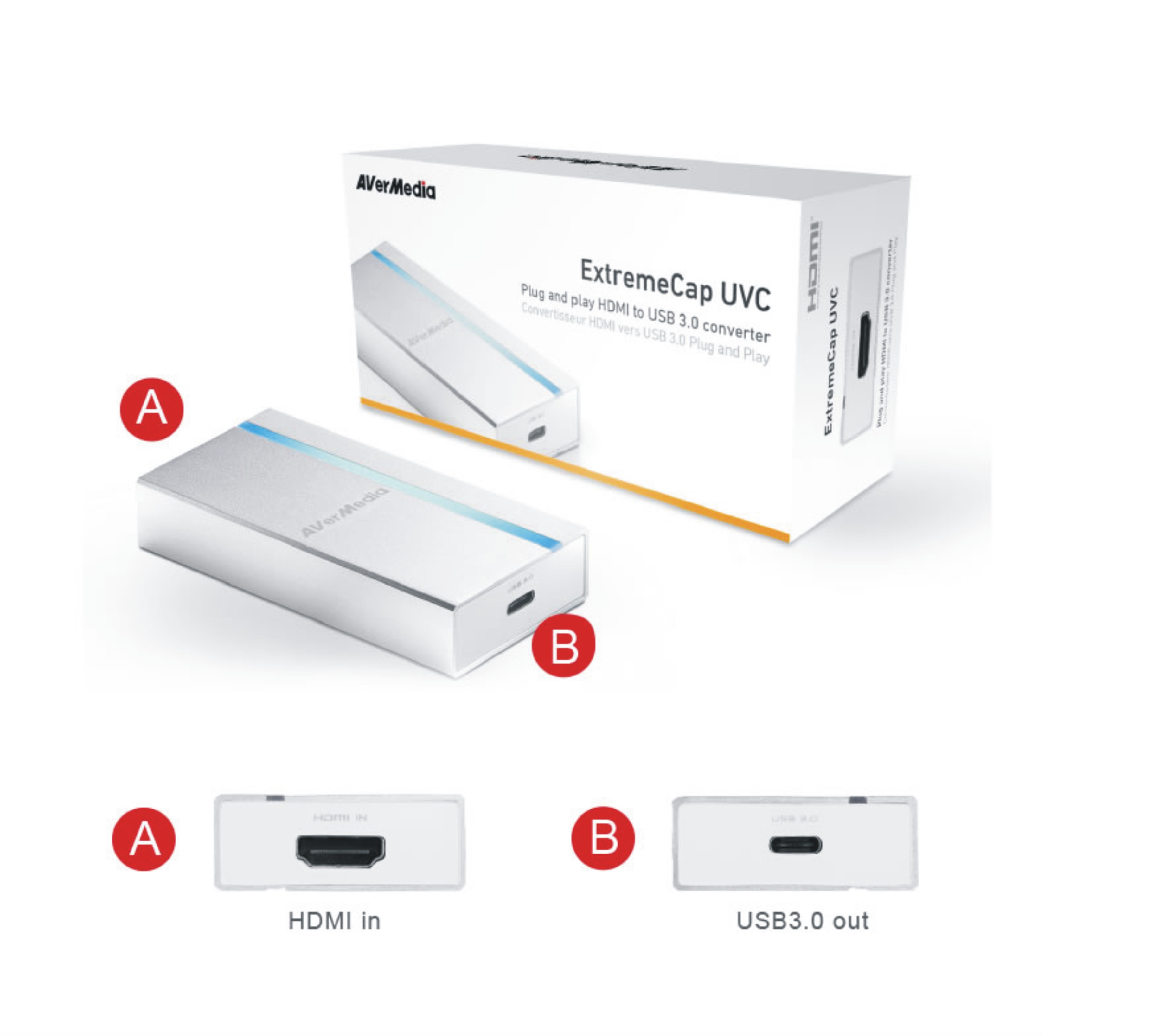 Đầu ghi hình HDMI USB 3.0 AVerMedia BU110 ExtremeCap UCV