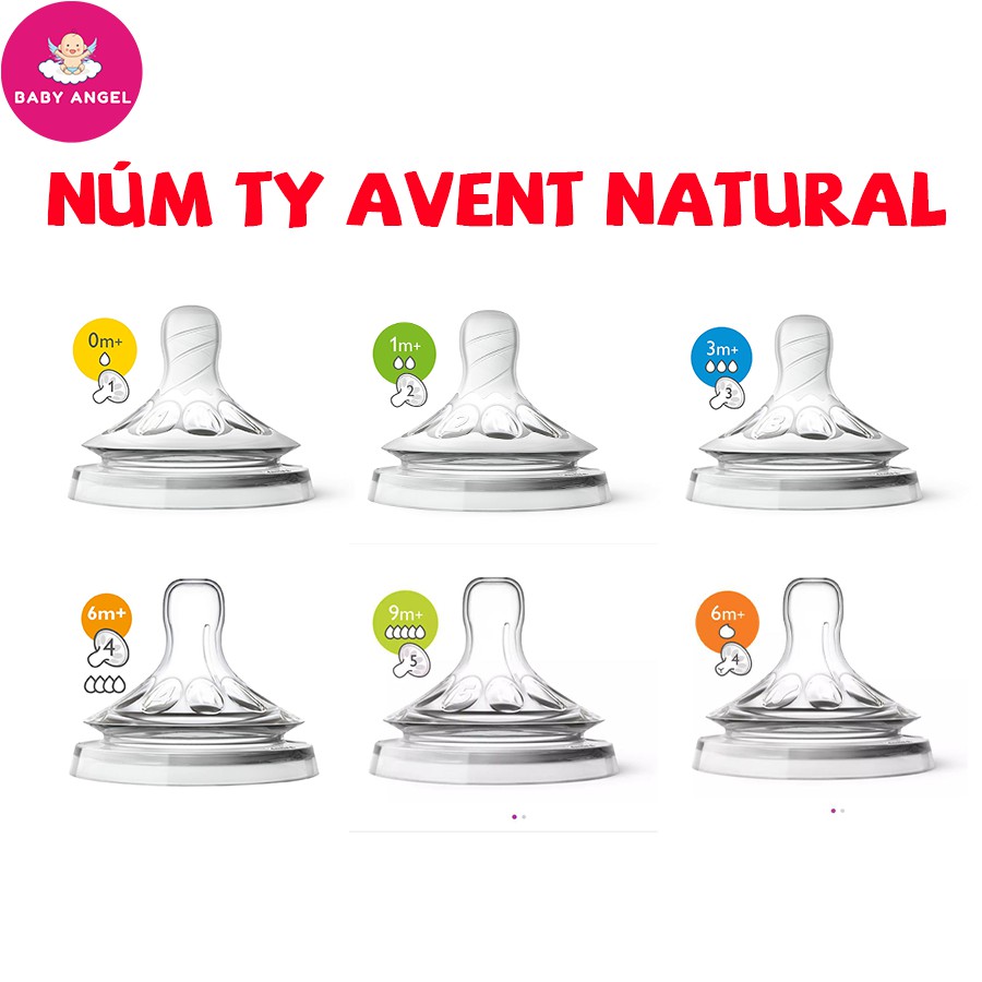 Núm ti Philips Avent Natural cổ rộng đủ size