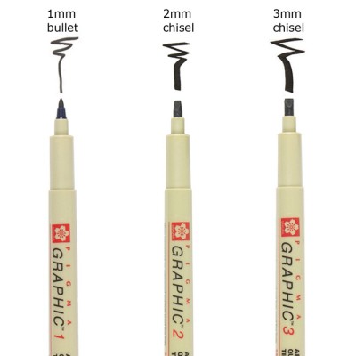 Bút Pigma Graphic Sakura-Dụng cụ vẽ Tâm Tâm