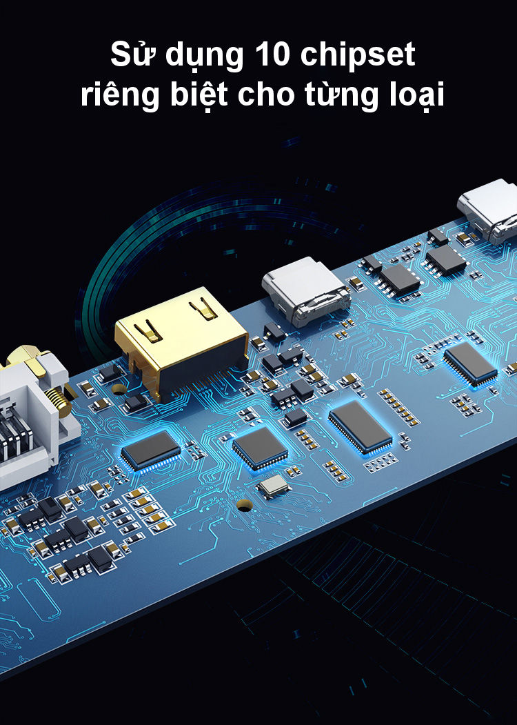 Bộ chuyển đổi đa năng USB type C hỗ trợ 13 cổng đầu ra, cáp dài 0.5m UGREEN MM131 Bộ chuyển đổi đa năng USB type C hỗ trợ 13 cổng đầu ra, cáp dài 0.5m UGREEN MM131