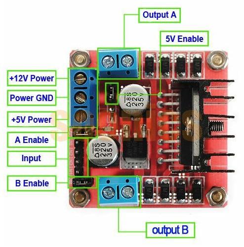Module điều khiển động cơ l298n