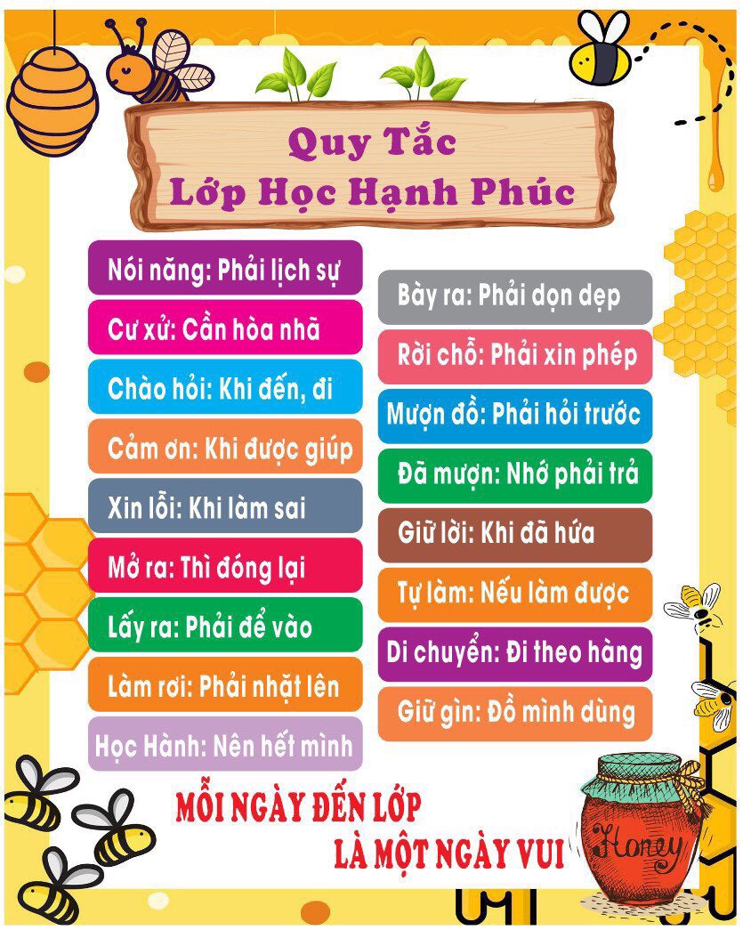 Quy tắc lớp học hạnh phúc , Chất liệu bạt - 1mx80cm
