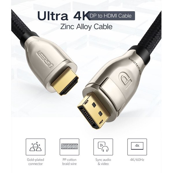 Cáp displayport to hdmi 2.0 dài 2m hỗ trợ 3d 4k/60hz chính hãng ugreen 40434 cao cấp