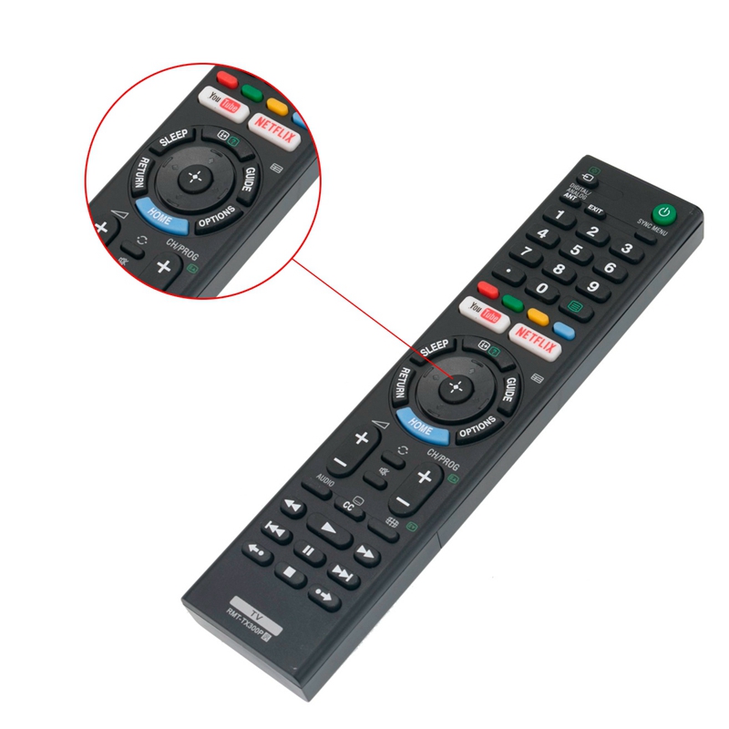 Điều khiển remote tivi sony model tx300p