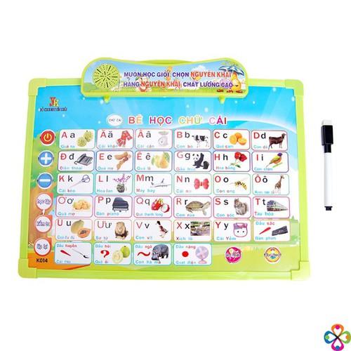 Bẳng chữ cái điện tử 5 chủ đề