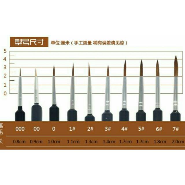 Bút lông, cọ vẽ tỉa nét nhỏ marie's