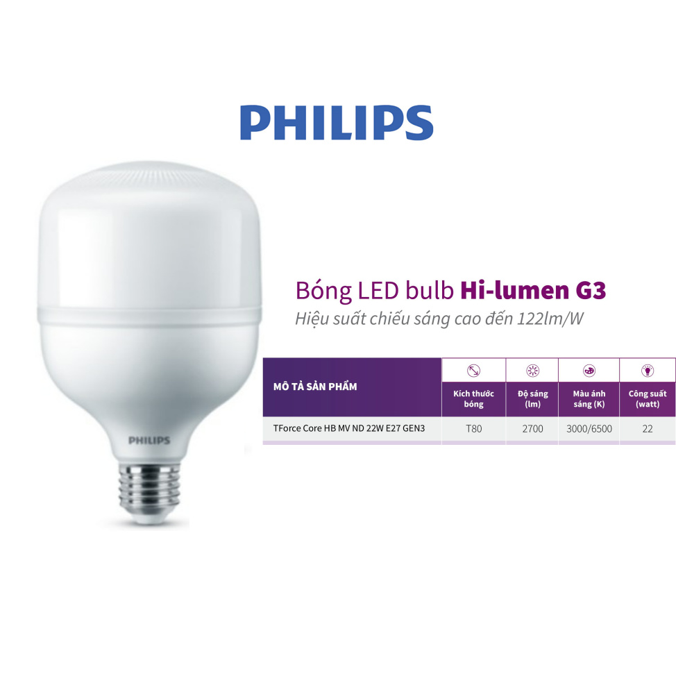 Bóng đèn led trụ 40w Philips