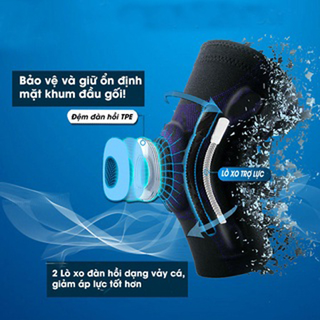 Bảo vệ đầu gối