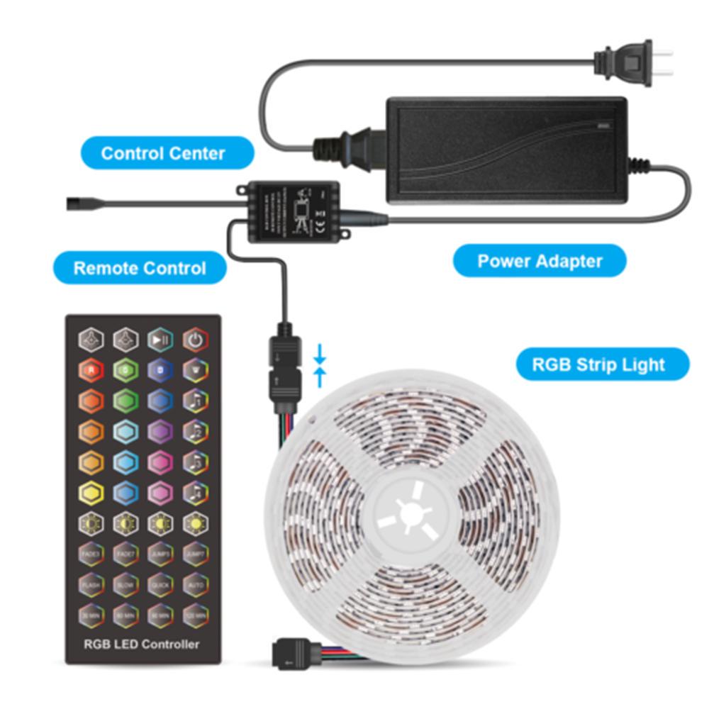 Bộ đèn led 5m 3528rgb trang trí xe máy + nguồn + bộ khiển led dây 5m cảm ứng nhạc