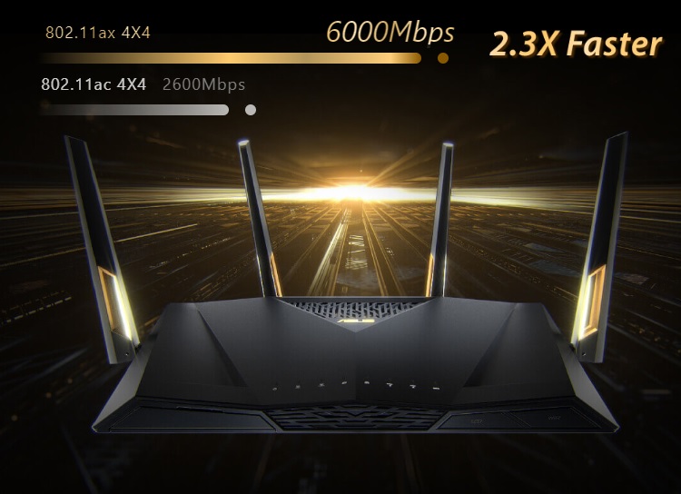 Router wifi băng tần kép asus rt-ax88u - hàng chính hãng