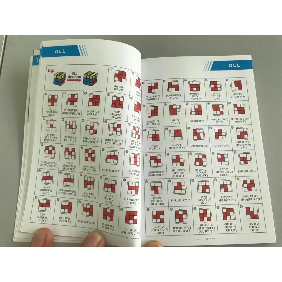 Công thức giải nhanh rubik