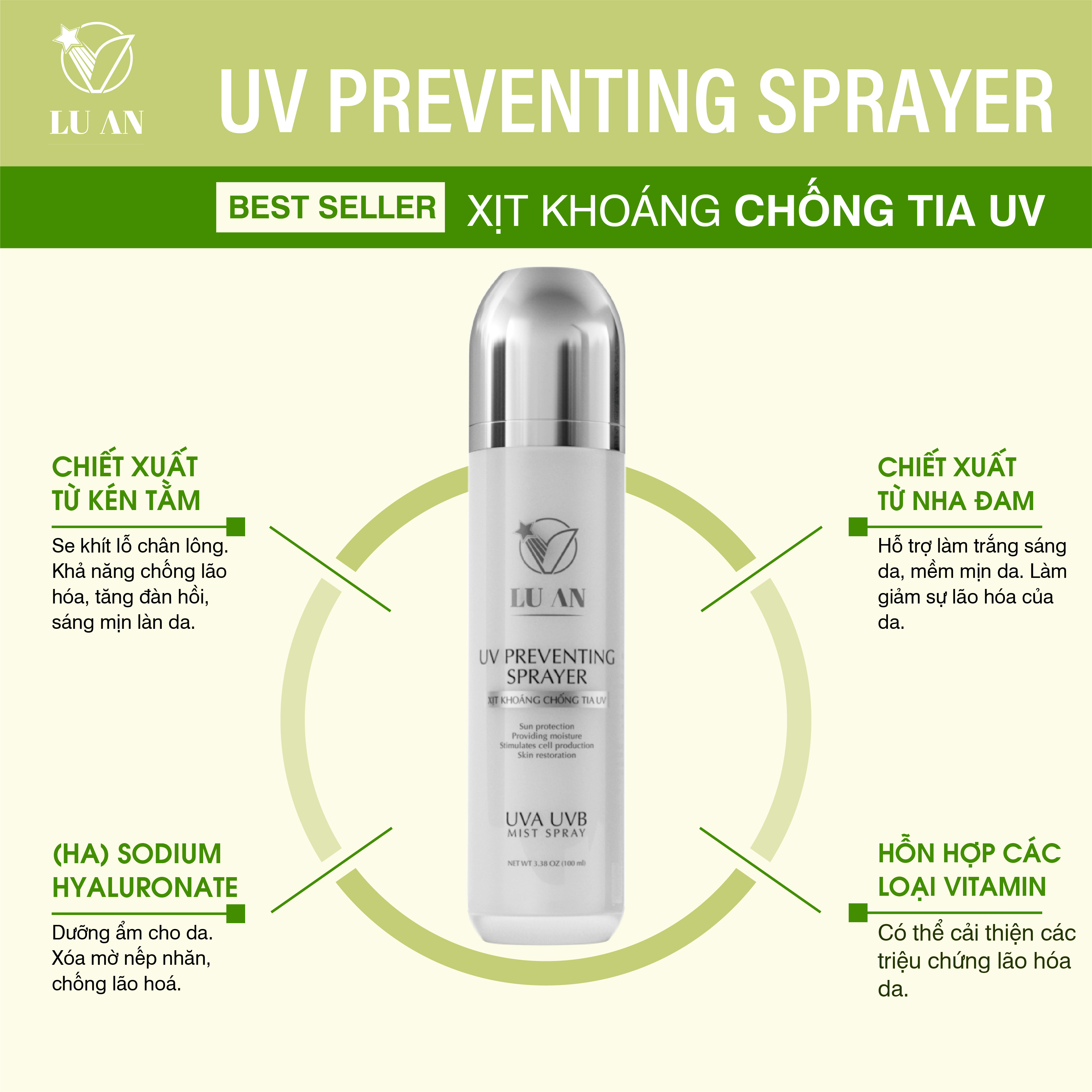 Xịt khoáng chống nắng v lu an uv preventing sprayer