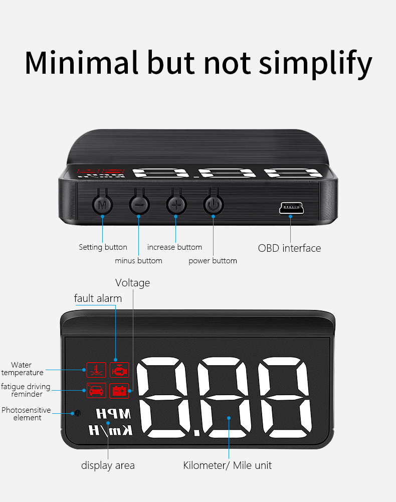    KHÔNG LẮP ĐƯỢC CHO VINFAST VÀ SUZUKI   Bộ Hud M3 Obd2 Màn Hình Hiển Thị Máy Tính Tự Động Nhiên Liệu Số Dặm Tốc Độ Oto 