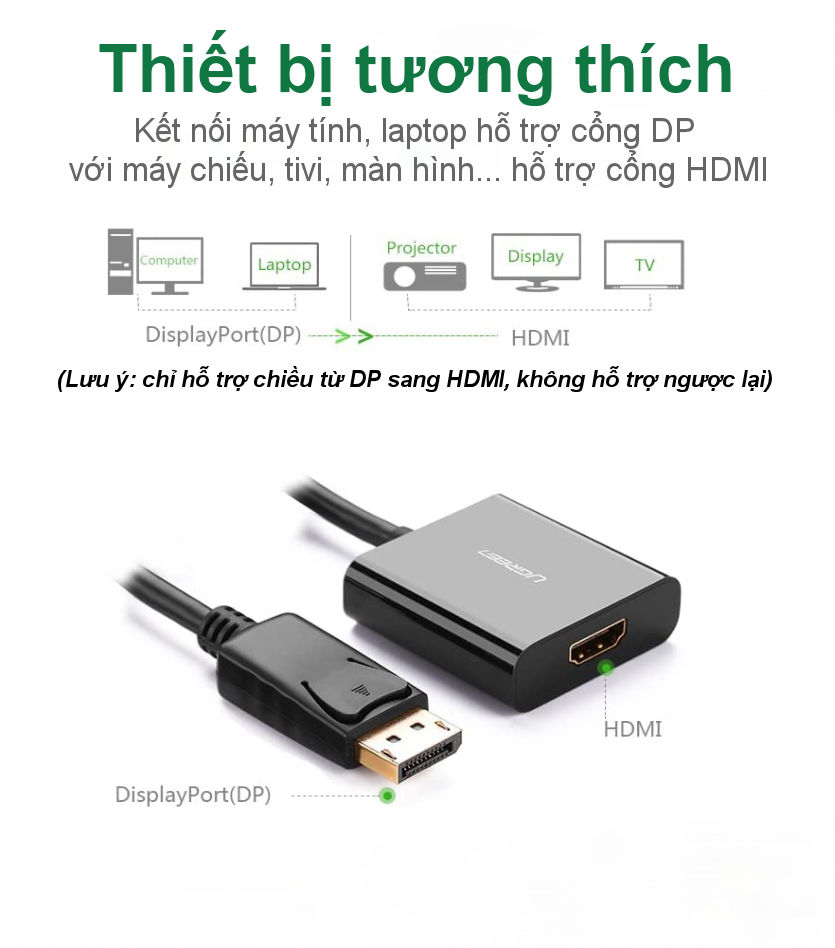 Bộ chuyển đổi Displayport DP sang HDMI UGREEN 20685 Bộ chuyển đổi Displayport DP sang HDMI UGREEN 20685