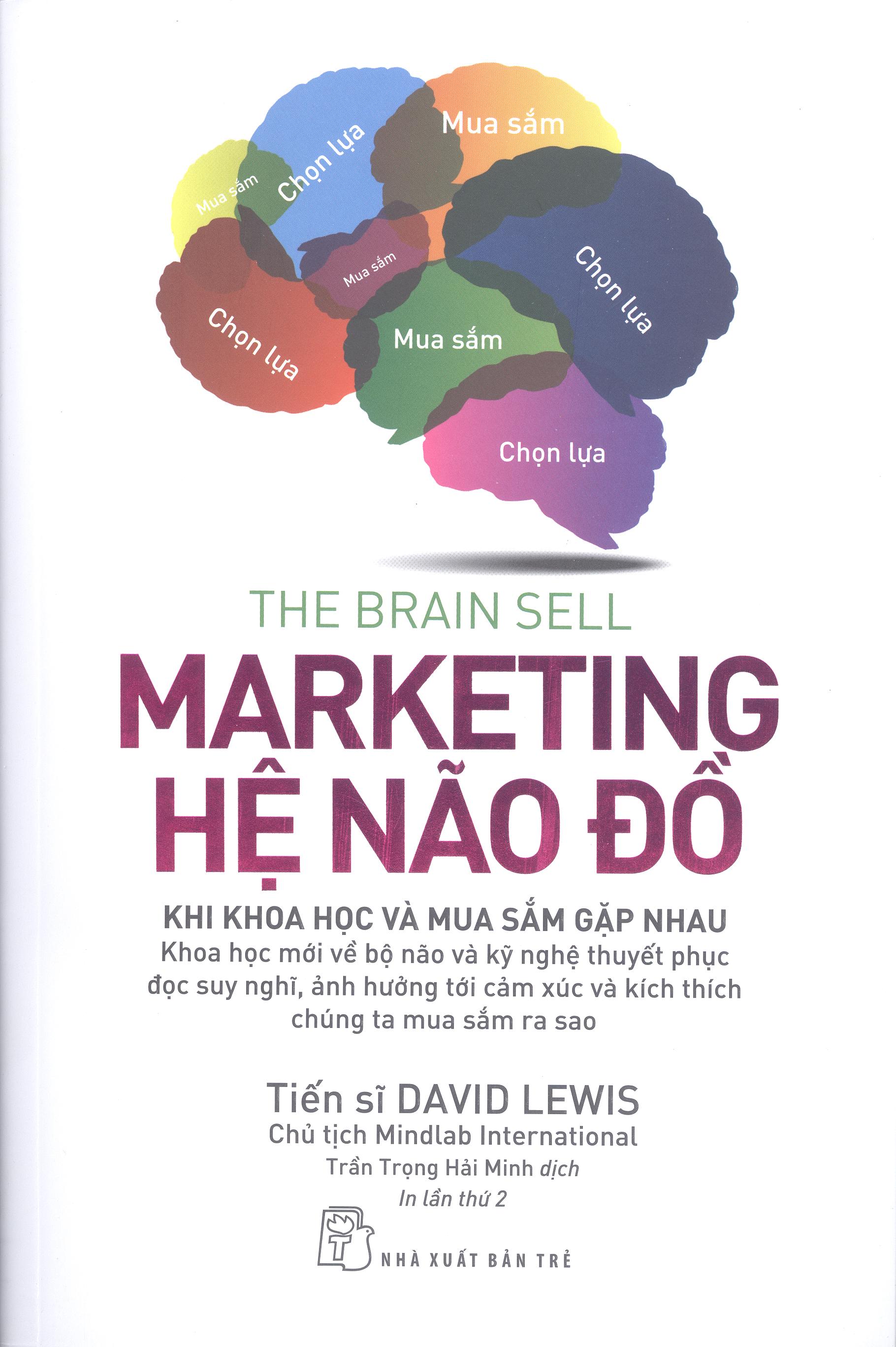Marketing Hệ Não Đồ