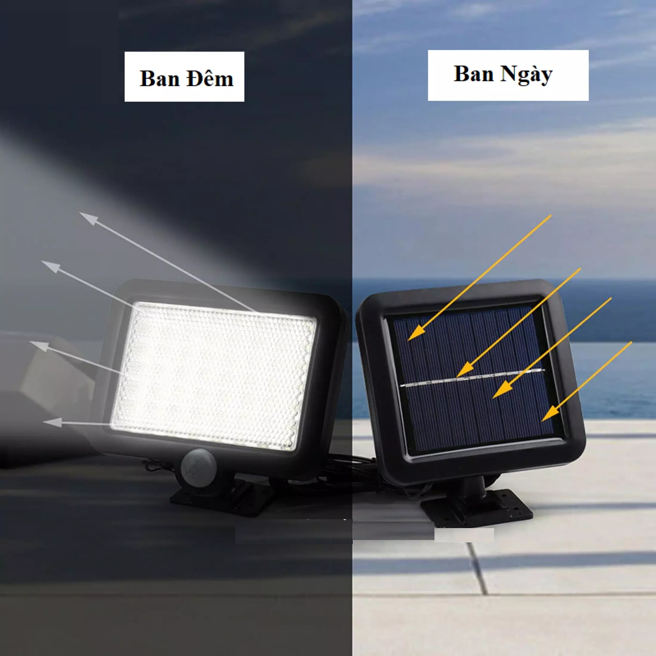 Đèn năng lượng mặt trời cảm biến chuyển động 20W- Đèn chống loá 56 mắt Led COB, Cảm biến 3 chế độ- Tấm pin rời, dây dài 5m