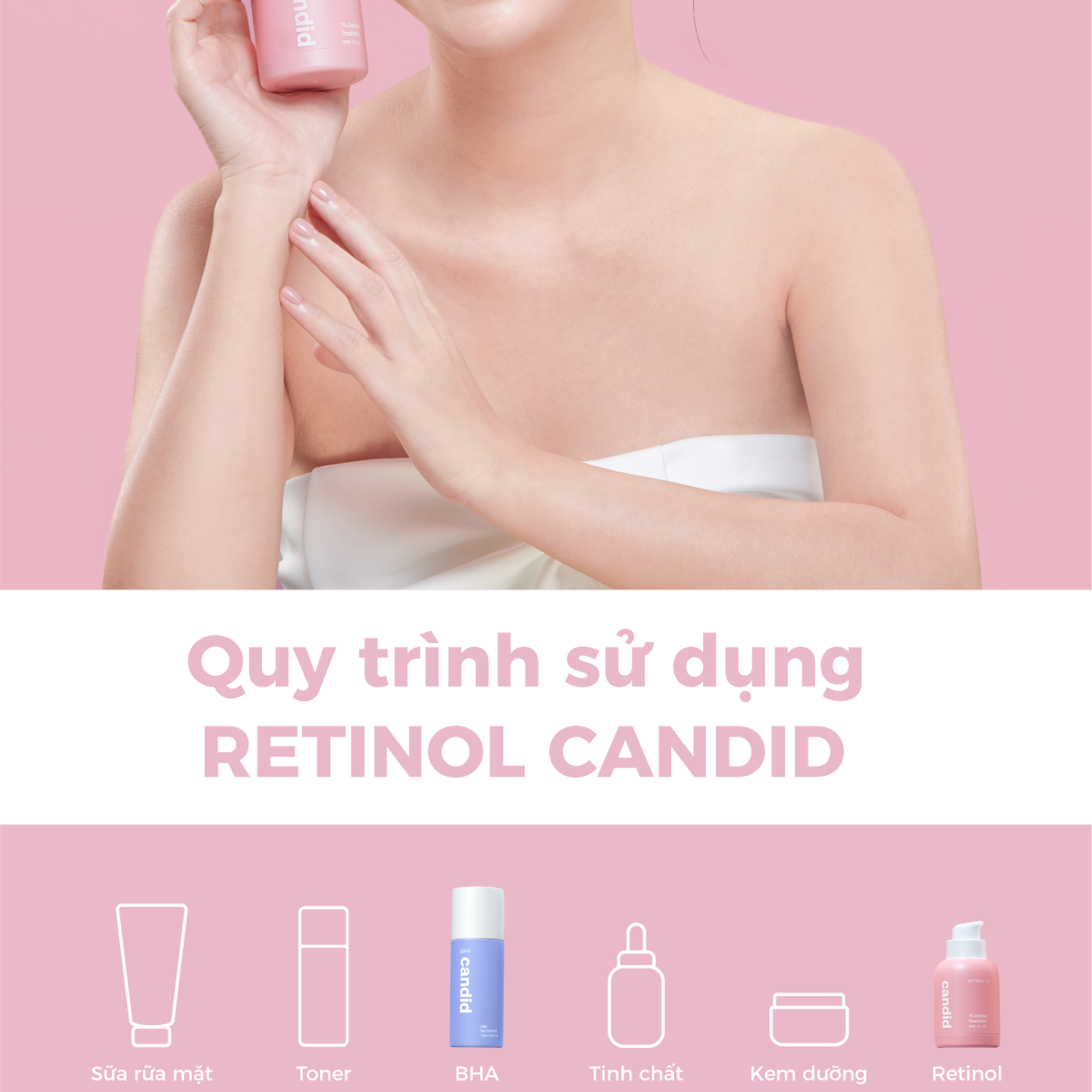 Hoạt Chất Retinol 0.5% Chống Lão Hóa & Cải Thiện Nếp Nhăn CANDID 0.5% Retinol Treatment 30ml