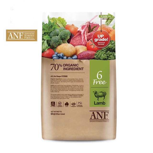 2kg Thức ăn nhập khẩu Hàn quốc ANf chất lượng đảm bảo an toàn đến sức khỏe người sử dụng cam kết hàng đúng mô tả