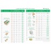 10 Thùng (Hộp) Carton - Mã M12 - Kích Thước 15*10*10 (cm) May 2018 - 5 10 Thùng (Hộp) carton - Mã M12 - Kích thước 15*10*10 (cm) - 5