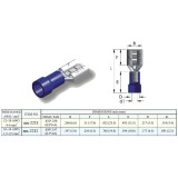 Đầu Cosse Cái 2.5 (100 cái/gói) - Cosse dẹt đực cái 2.5mm - Đầu cốt cho dây 2.5mm