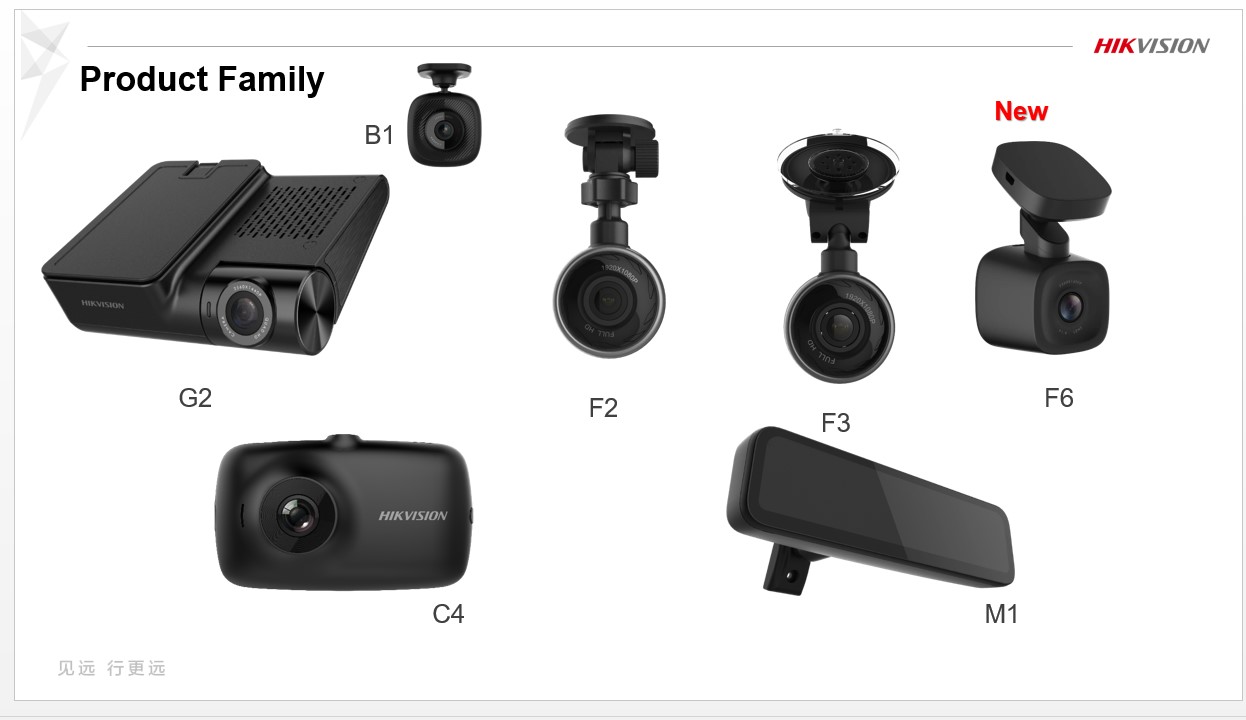 Camera hành trình Hikvision Dashcam