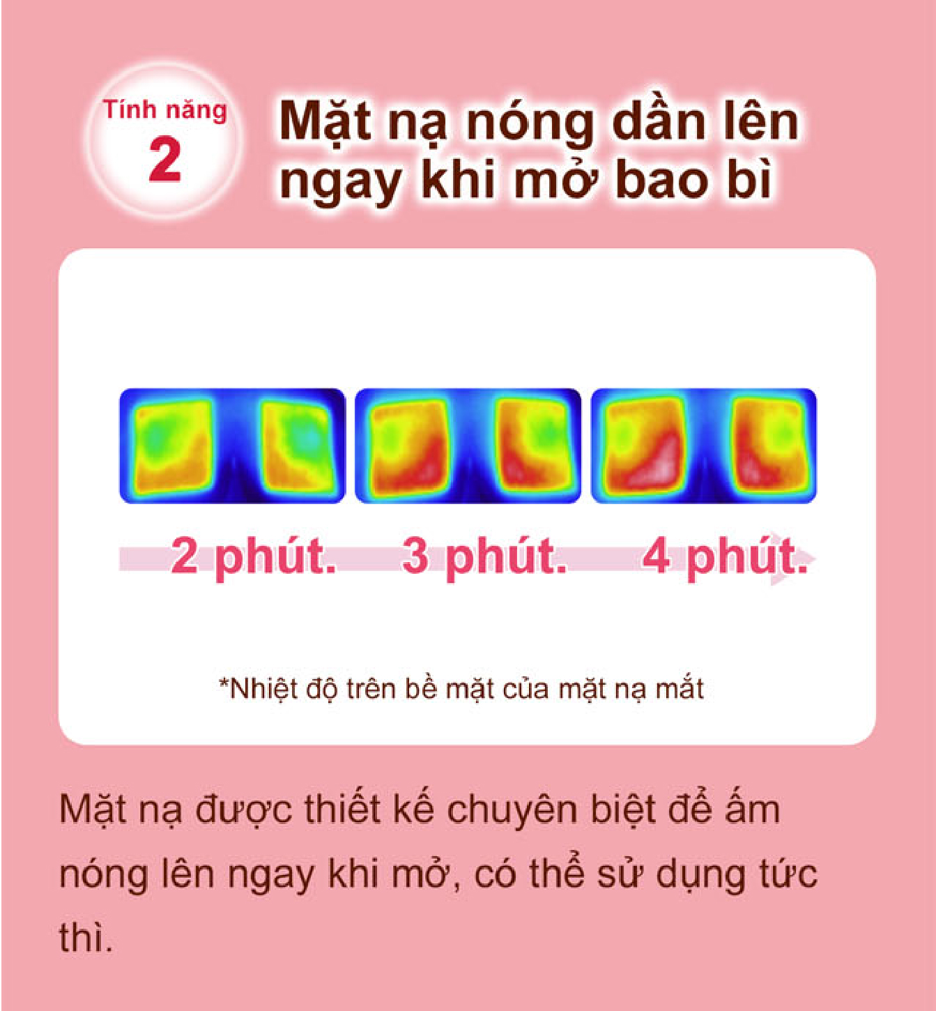 Combo thư giãn megrhythm ( xông hơi mắt hương cam + goodnight không hương + vùng bụng + vùng vai lưng )