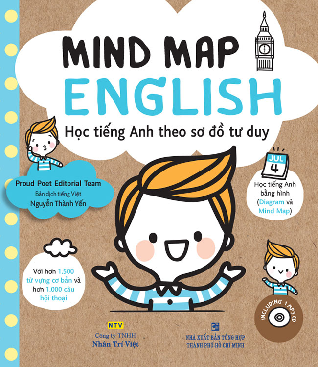 Sách - Mind Map English - Học tiếng Anh theo sơ đồ tư duy