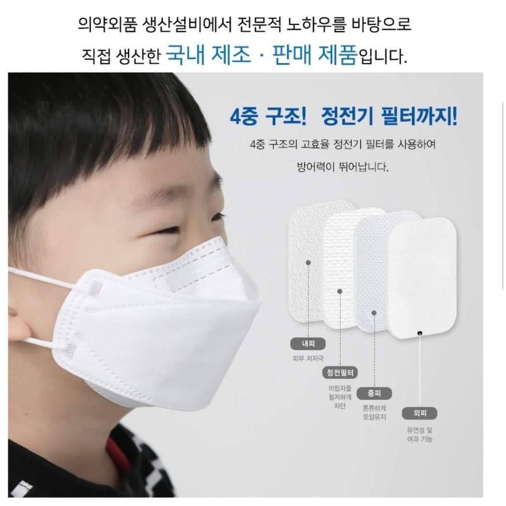 COMBO 02 Khẩu Trang TRẺ EM HÀN QUỐC KF94 cao cấp - Korean Mask for child - 4 lớp - CHỐNG BỤI SIÊU MỊ