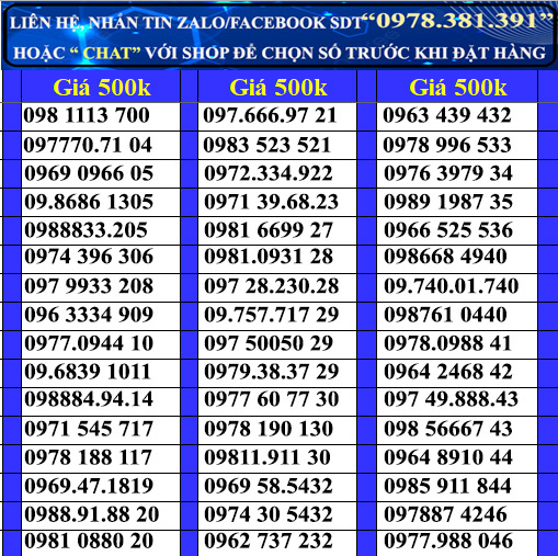 sim viettel số đẹp đồng giá 500k, Sim chưa kích hoạt. Quý khách vui lòng đăng ký chính chủ và kích hoạt sim theo hướng dẫn của nhà bán hàng