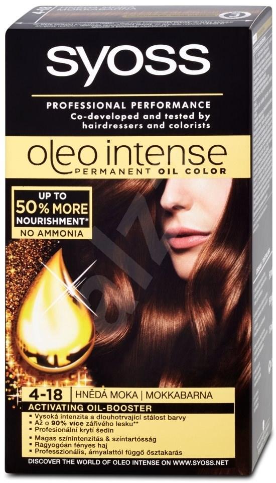 [sale]Thuốc nhuộm tóc của Đức nhập khẩu SYOSS Oleo Intense 115ml