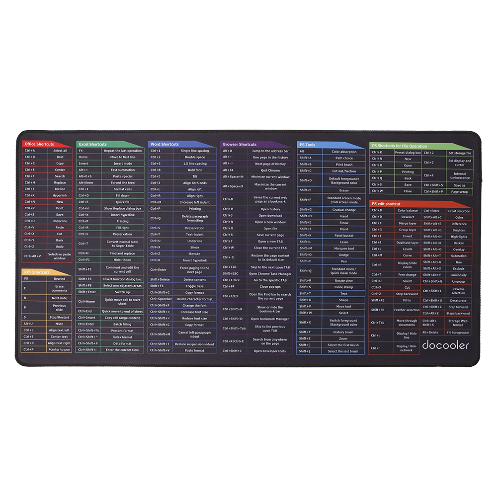 Miếng Lót Chuột Chơi Game Cỡ lớn hình Phím Tắt , công thức Word , Excel .... Pad chuột, Tấm Lót Chuột, Bàn di chuột , Chống Trượt Chống Nước Cho Văn Phòng Máy Tính. Hình Game Pubg, Hình hello kity ....
